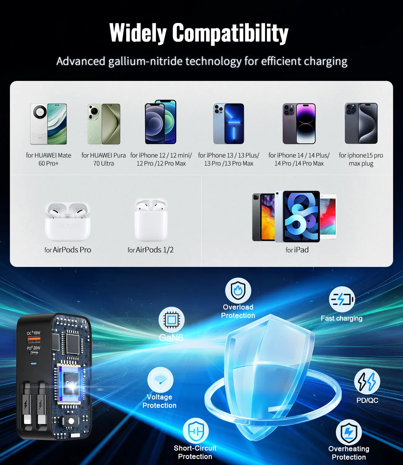 40W Wall Charger, 3-In-1/4-In-1 Retractable Charger with Dual Cables & USB Ports